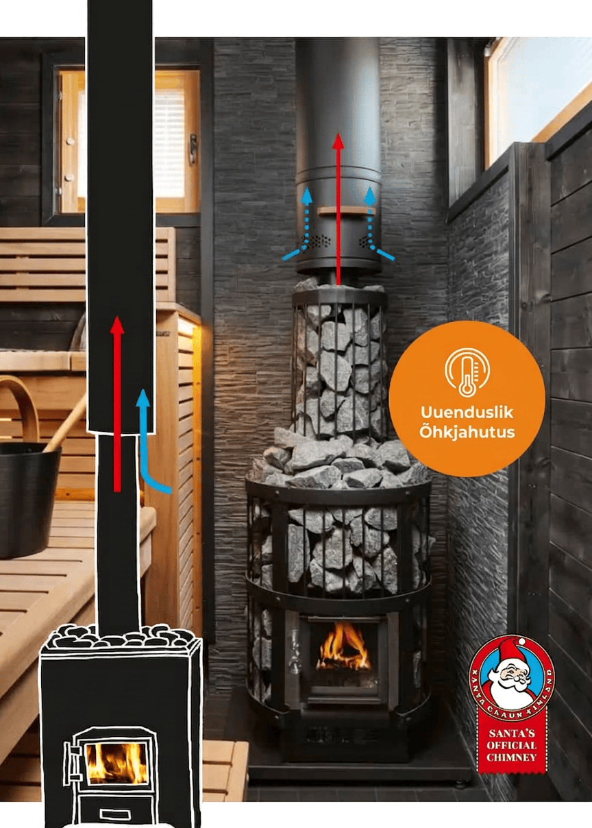 Siro Air Sauna kuva